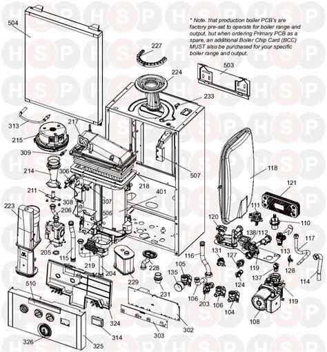 ideal esprit eco  boiler exploded viewdiagram heating spare parts