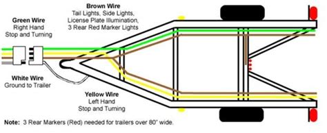 diagram  printables pictures trailer light wiring trailer wiring diagram boat trailer lights