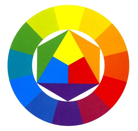 kleurschijf itten kleuren kleurenwiel projecten primaire kleuren