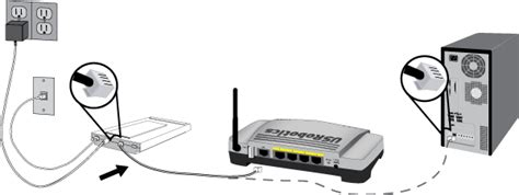 wireless max  router bedienungsanleitung