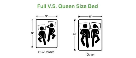 full  queen size bed     top natural erofound