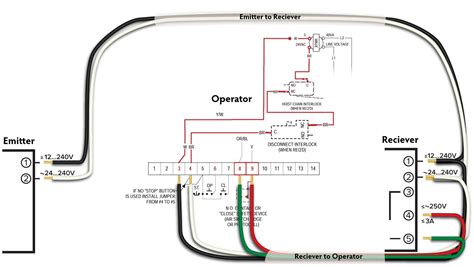 garage door opener wiring diagram understanding  electrical connections