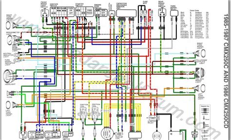 raptor wiring diagram