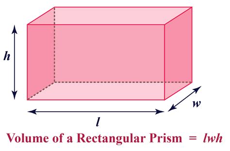 rectangular prism