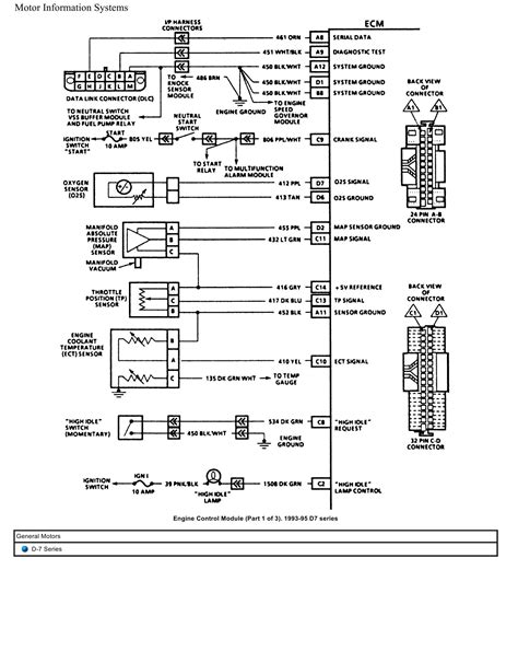 general motors truck   series ecm wiring diagrams auto repair manual forum heavy equipment