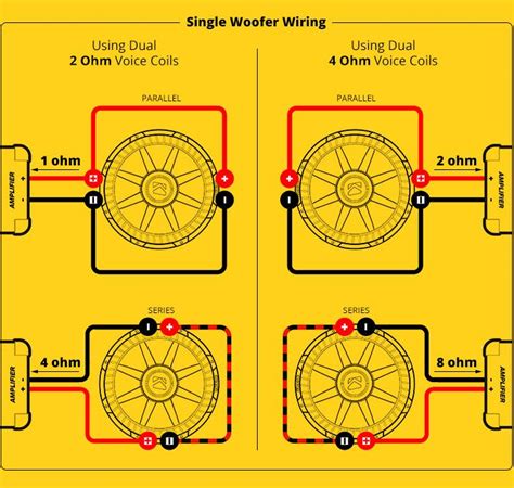 kicker hideaway wiring diagram frost wiring