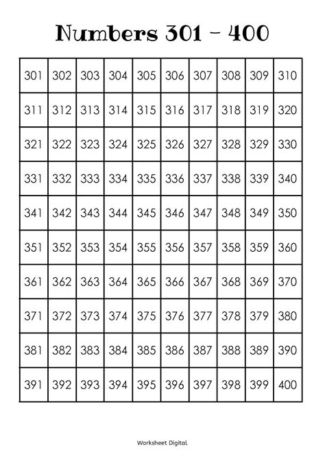 number chart printable printable templates