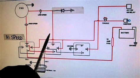 wire ac fan motor wiring diagram wiring diagram fan cooling speed electric dual jeep cherokee