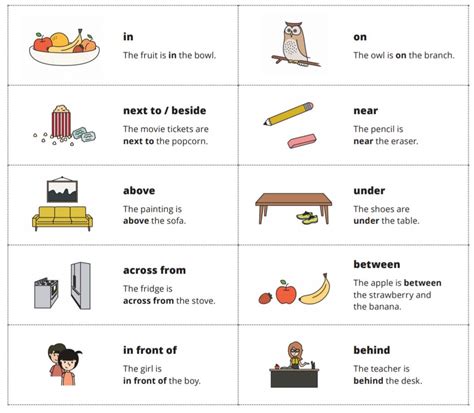 prepositions  place        english esl