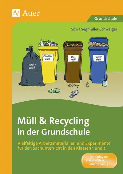 muell und recycling  der grundschule