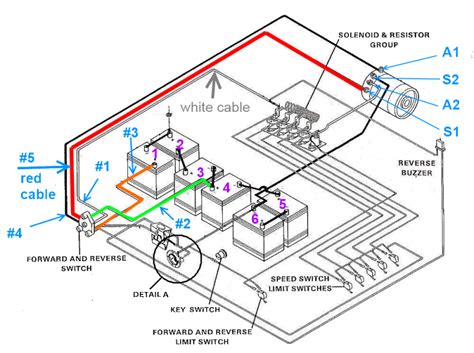 mid  club car ds runs  key  club car wiring diagram  volt