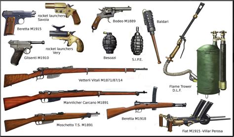 types  weapons   ww    british references