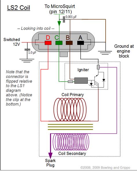 ls coil pack wiring diagram wiring diagram