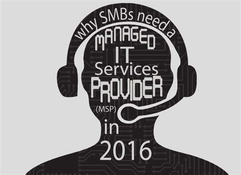 smbs   managed  services provider   infographic