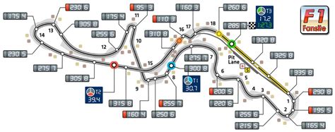 suzuka  circuit track map layout  lap record