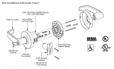 door handle parts diagram diagram resource