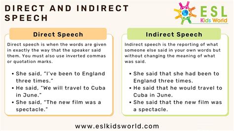 direct  indirect speech examples direct speech rules esl kids world