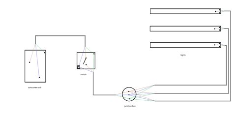 fluorescent light wiring diagram uk wiring digital  schematic