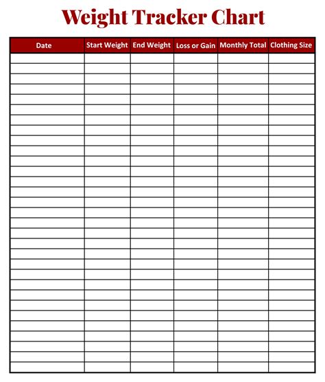 Free Printable Weight Loss Tracker Chart Printable Templates