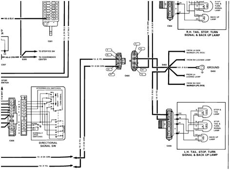 chevrolet wiring diagram  chevy blazer   dash electrical circuit wiring diagram