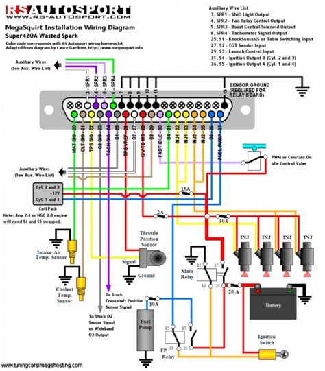 car speaker wire harness diagram wiring diagram electrical circuit diagram car stereo wiring