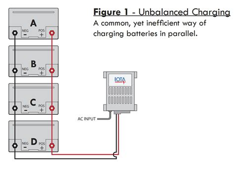 fantastisch aktualisierung vorschlag batterie parallele unaufhoerlich erroeten zurueckziehen