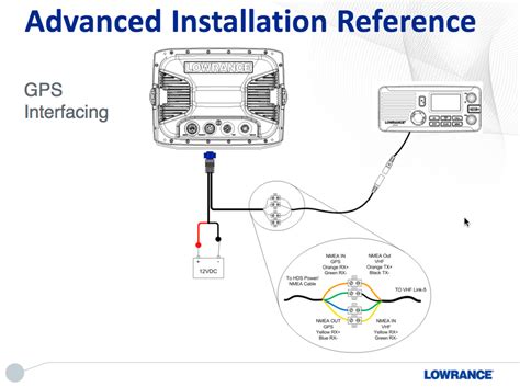 lowrance elite  hdi wiring diagram lowrance elite  hdi wiring diagram  wiring diagram
