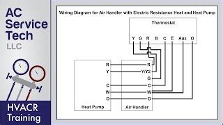 thermostat wiring diagrams   common doovi