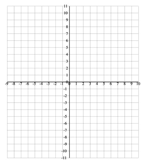 printable graph paper  axis  numbers