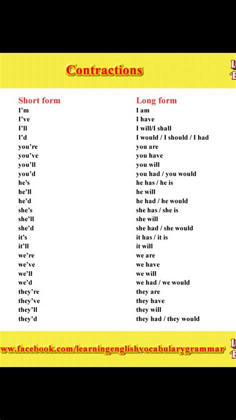 short form education english idioms edwin learn english language