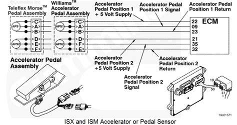 voltage specs   throttle position sensor    cummins isx