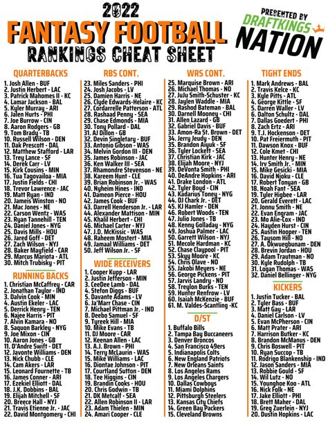 fantasy football rankings printable cheat sheets  position ranking