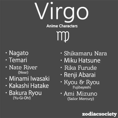 zodiac sign  virgo     roman numerals  english