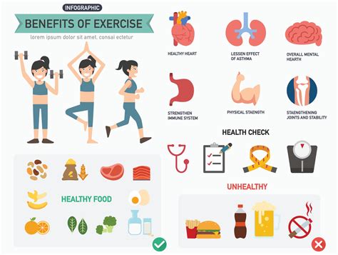 benefits  exercise infographics  vector art  vecteezy