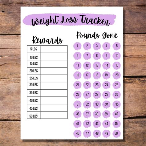 weight loss tracker printable  tunersreadcom