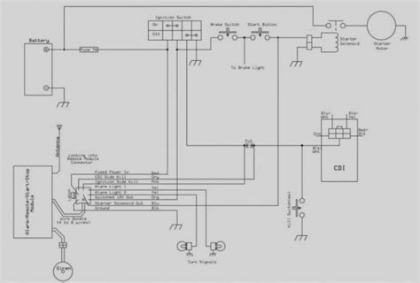 atv starter wiring diagram wiring diagram atv starter solenoid wiring diagram wiring diagram