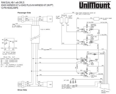 western unimount plow wiring diagram jashinconayr