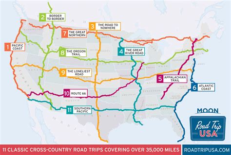 cross country road trip routes
