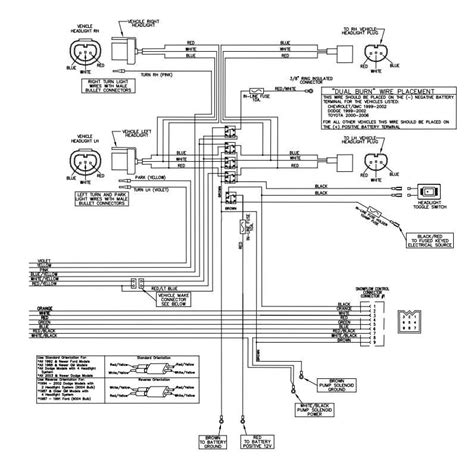 boss plow wiring harness installation wiring diagram  schematic
