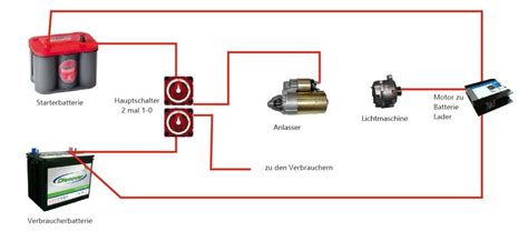 schaltplan trennrelais wiring diagram