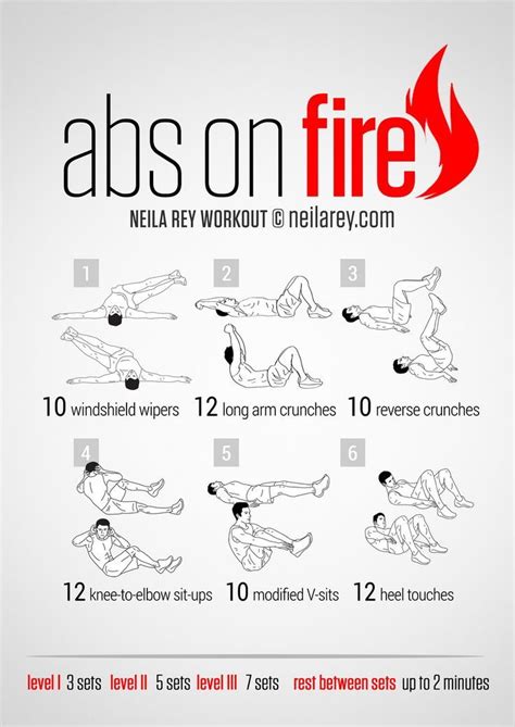 Six Pack Abs Abdominal Exercise Equipment Abs On Fire Workout Ab