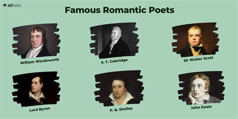 romanticism definition history characteristics poetry poets