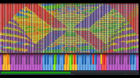 [black midi] synthesia armageddon to archeopterix and