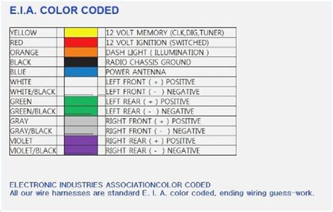 mazda wiring diagram color codes jan infinitossecretos