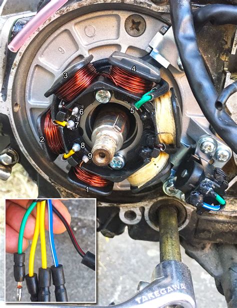 float ground   yellow wire yx stator planetminis forums