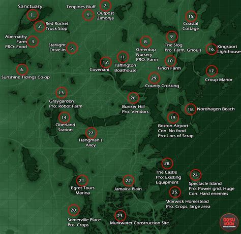 fallout  settlements locations  tips fallout tips fallout facts fallout settlement