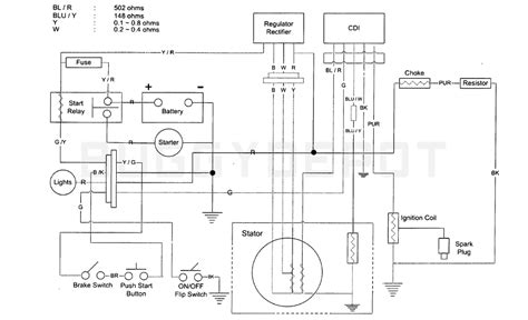 wiring diagram  cc gy engine wiring diagram
