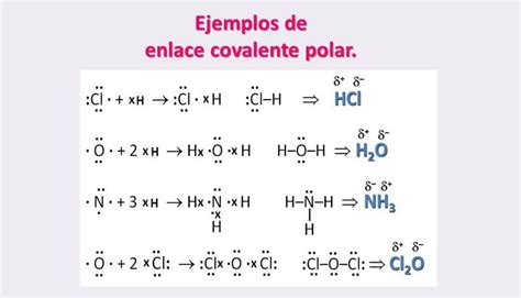 locutor lamer segundo grado definicion de enlace covalente  polar