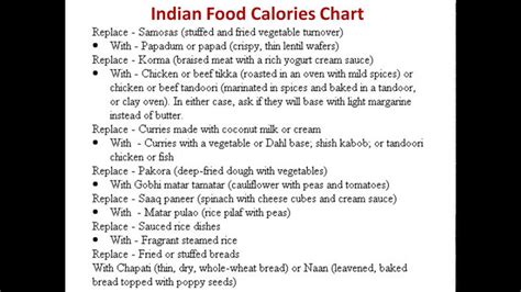 indian food calories chartcalorie sheet  common food