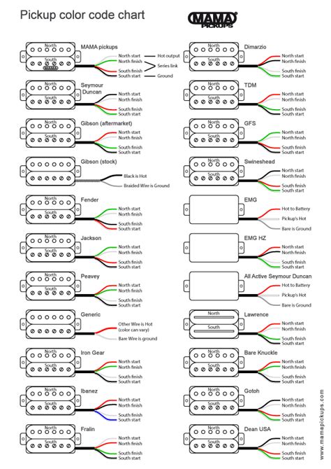 dragonfire switch wiring diagram